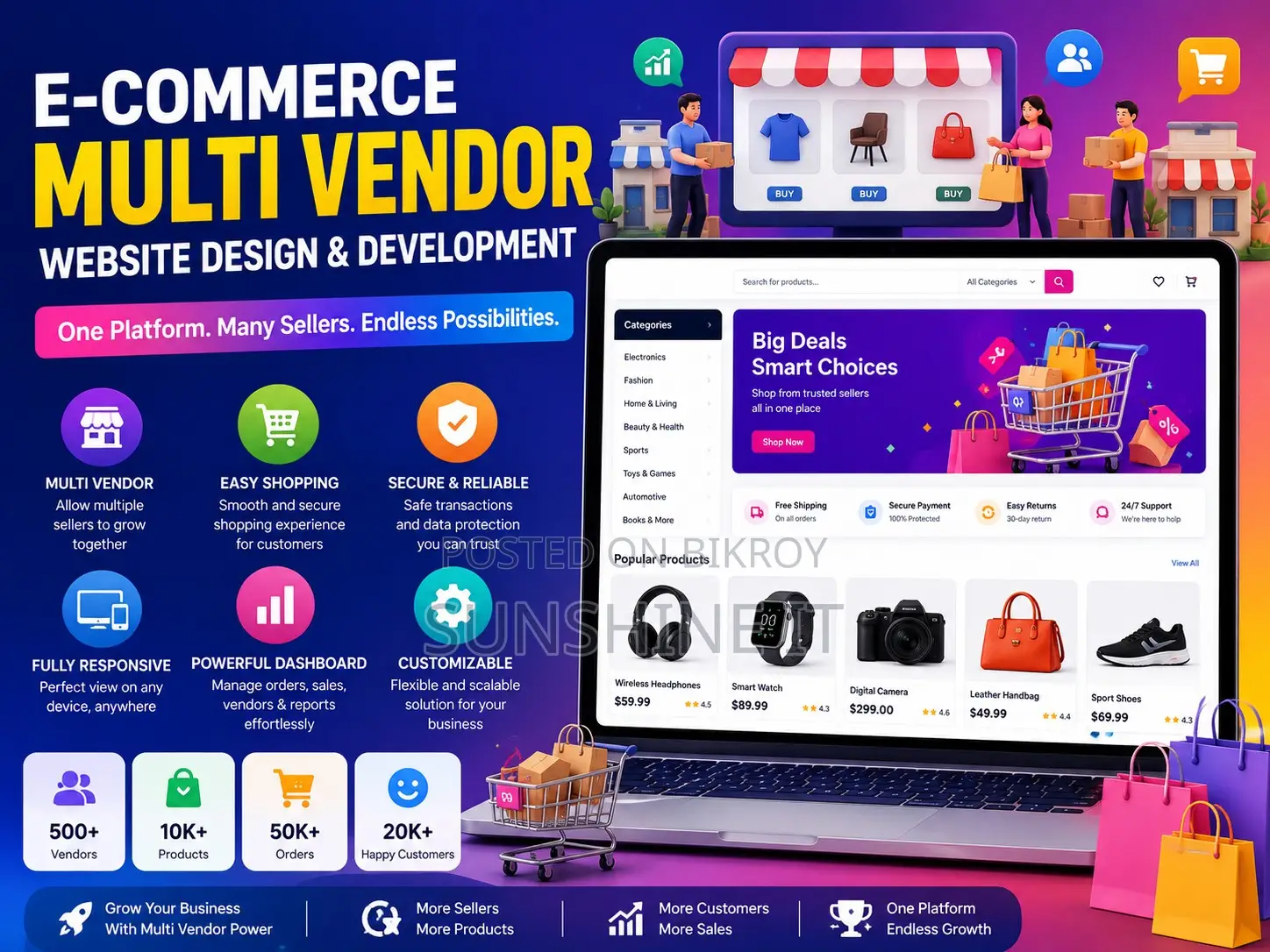 E-Commerce Multi Vendor Website Design Development