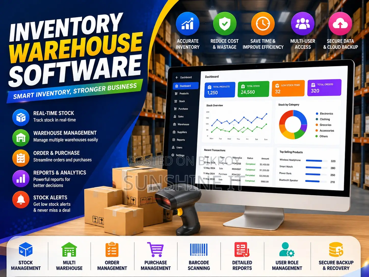 Inventory Warehouse Software