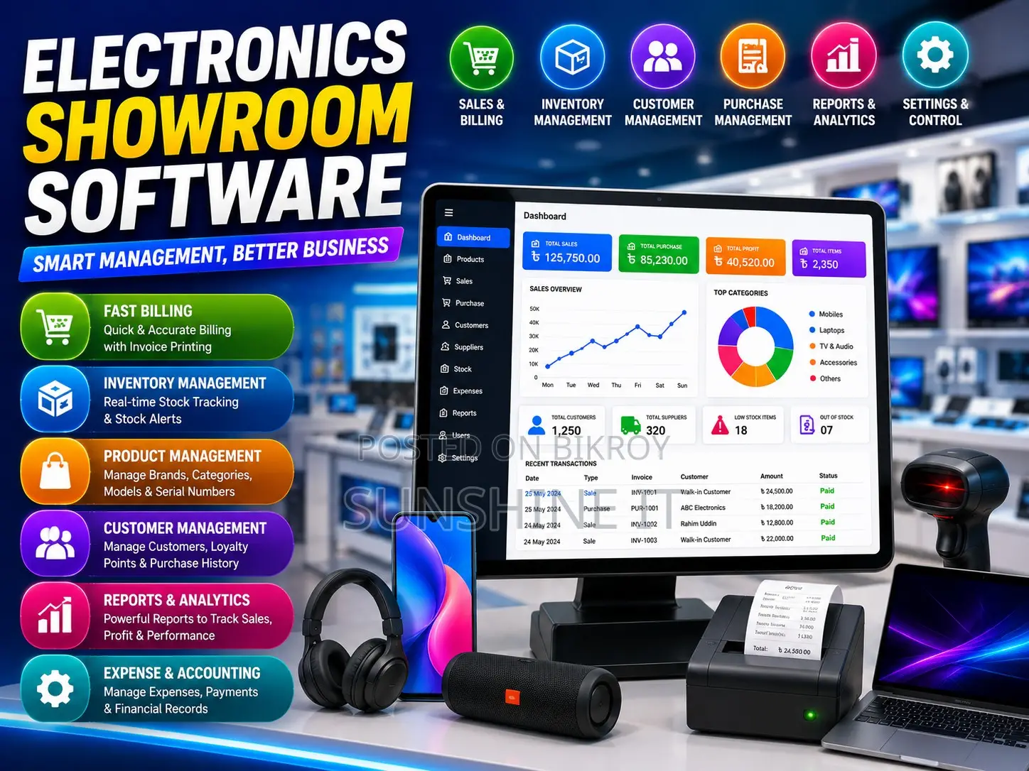 Electronics Showroom Software
