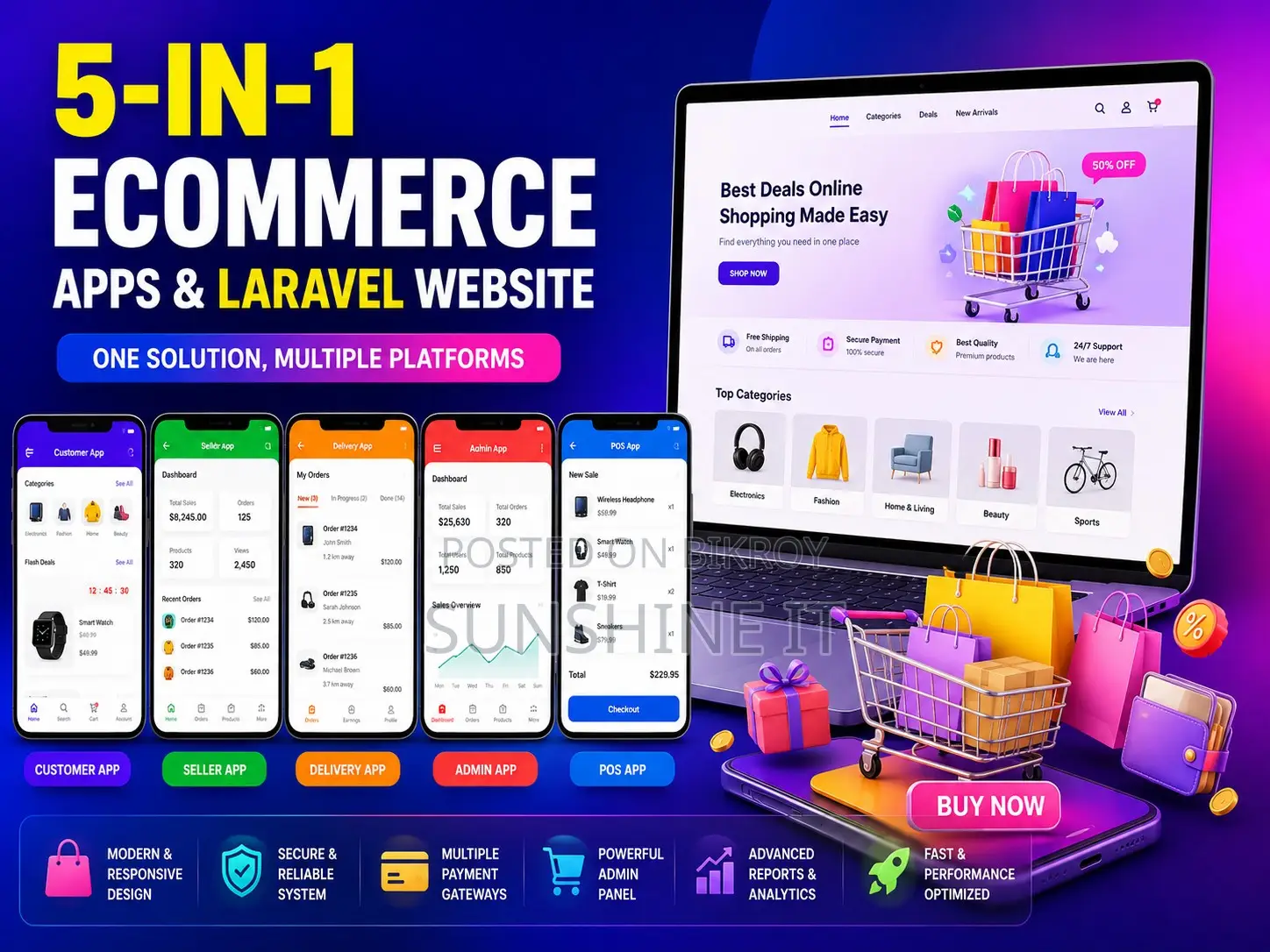 5-in-1 ECommerce Apps Laravel Website