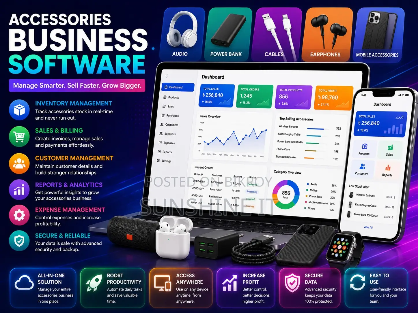 Accessories Business Software