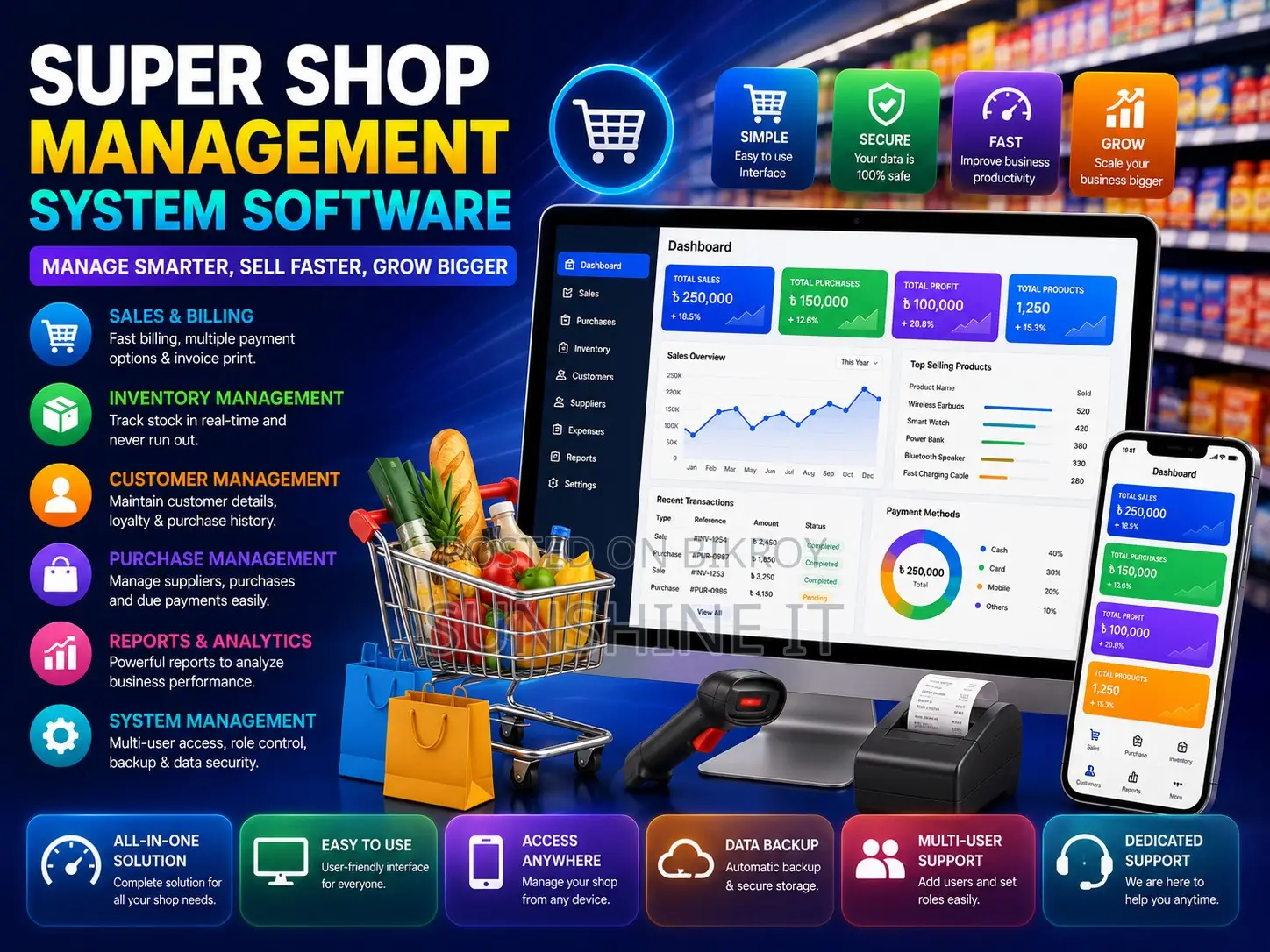 Super Shop Management System Software Complete