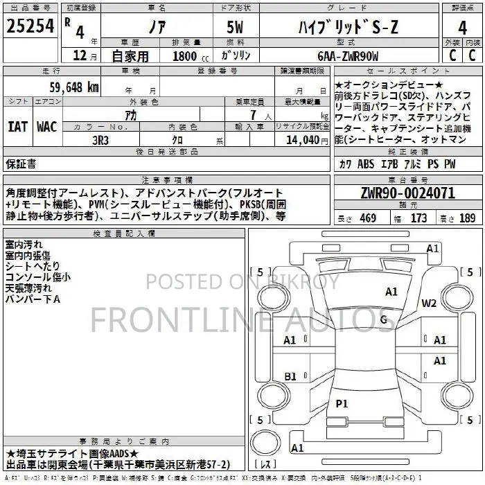 Toyota Noah 2022 Red
