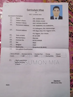 My Name Suman Mia