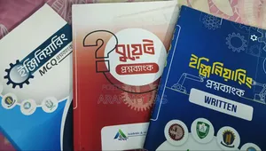 Spandan Engineering Question Bank