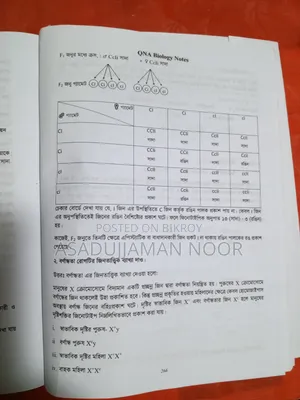 HSC QNA Biology Notes in 282 Page New Condition 2025 June Edition