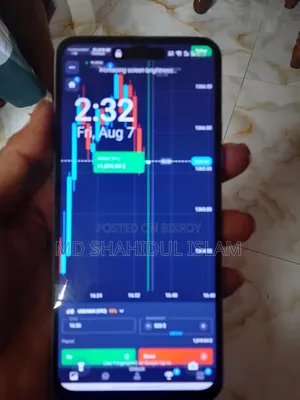 টেকনো স্পার্ক গো ৬৪ জিবি হোয়াইট