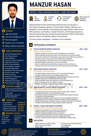 Recruitment of Male and Female Staff for Home Care Service