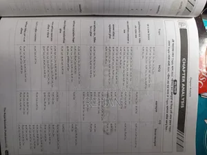 এইচএসসি বুক সেল (পূর্ণ সিলেবাস)