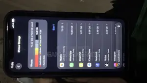 অ্যাপল আইফোন ১১ ১২৮ জিবি পার্পল