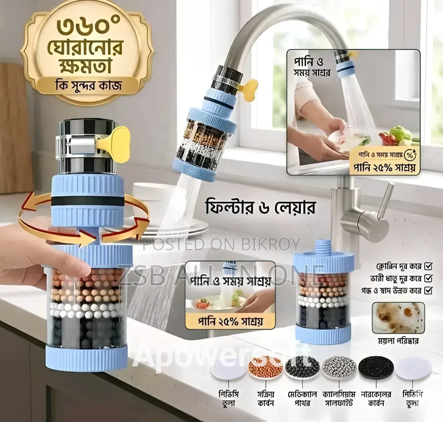 Tap Water Purifier 360° Rotating Faucet
