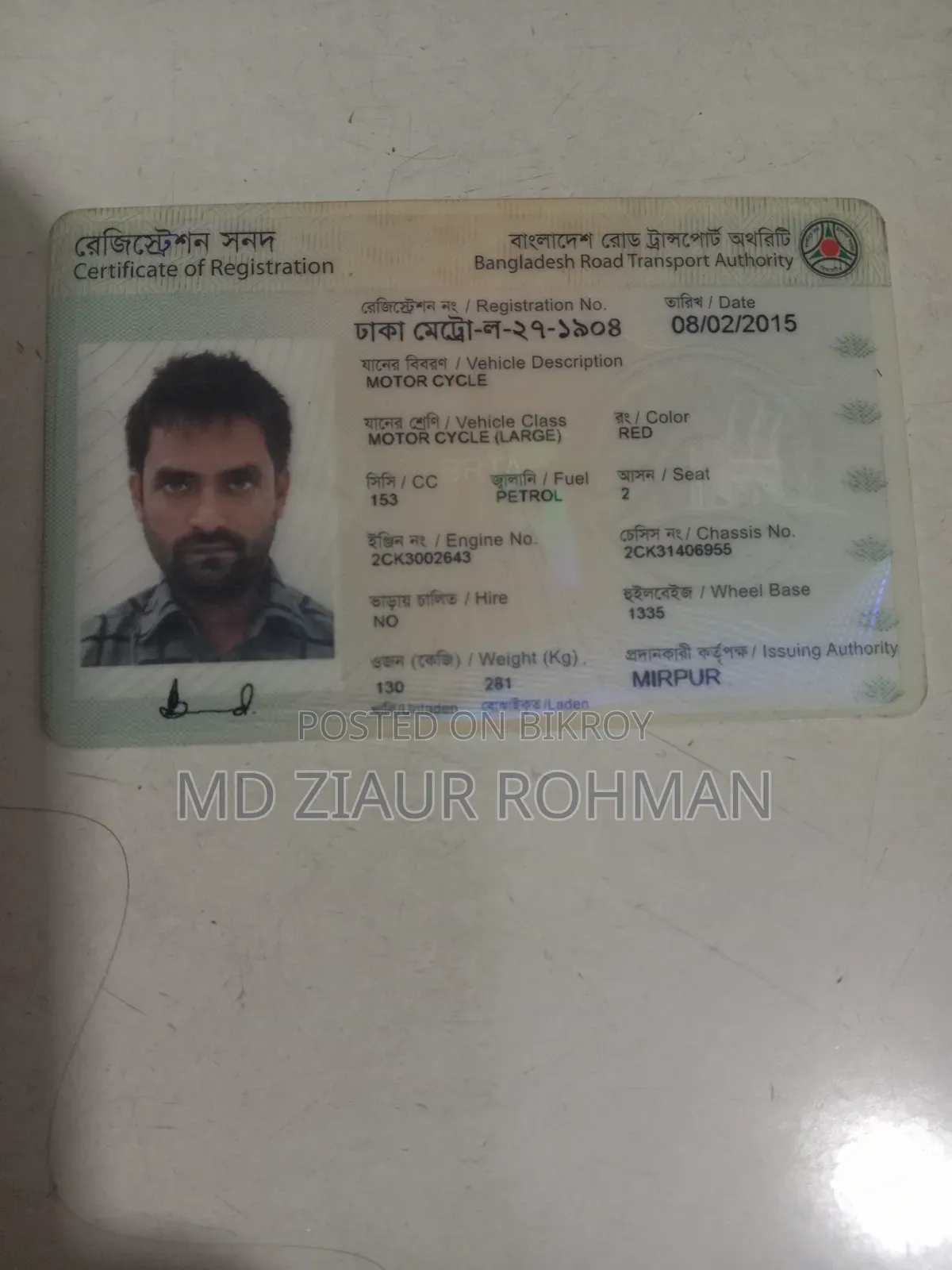 ইয়ামাহা এফজেড ২০১৫ লাল