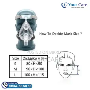 BMC F2 Full Face Mask With Headgear
