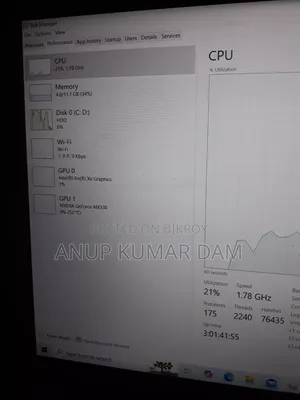 ল্যাপটপ ডেল ইনস্পিরন ১৫ ১২জিবি ইন্টেল কোর আই৫ এইচডিডি ১টি