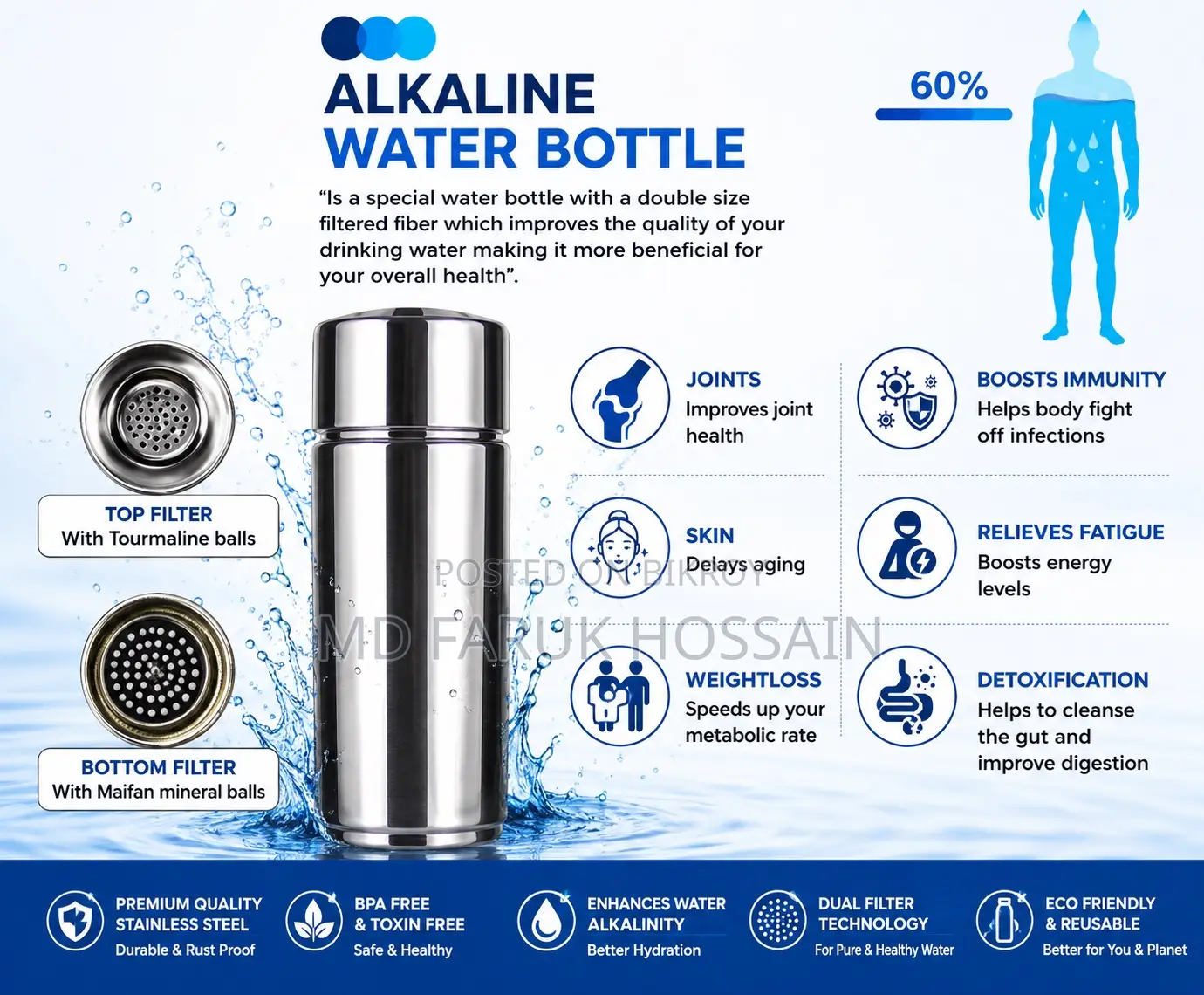 Premium Alkaline Water Bottle