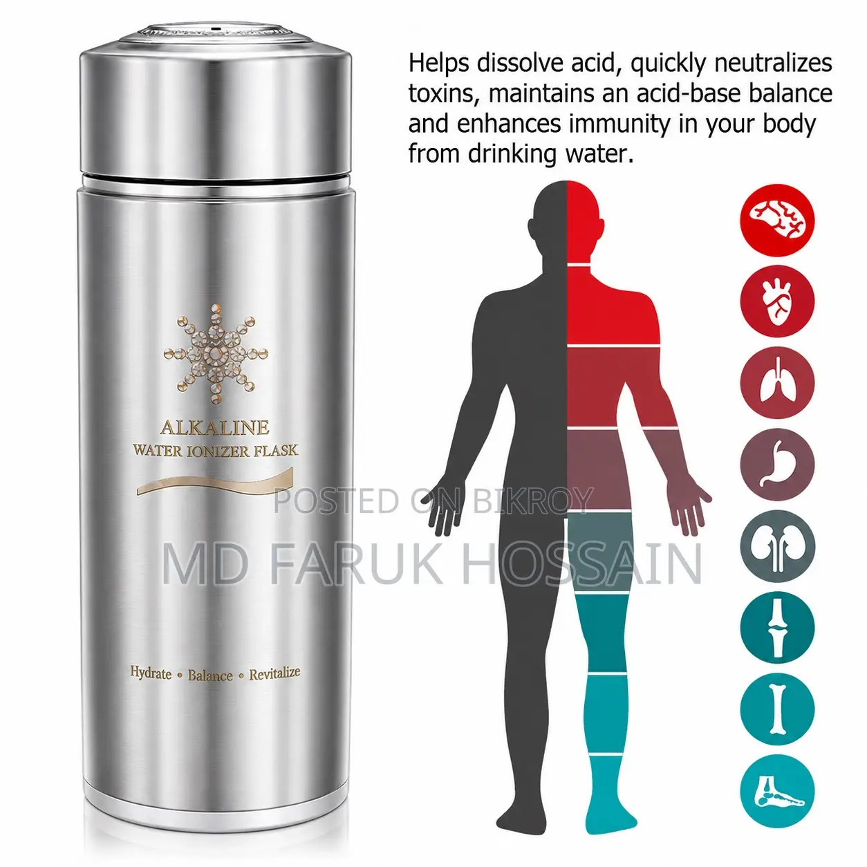 Premium Alkaline Water Bottle