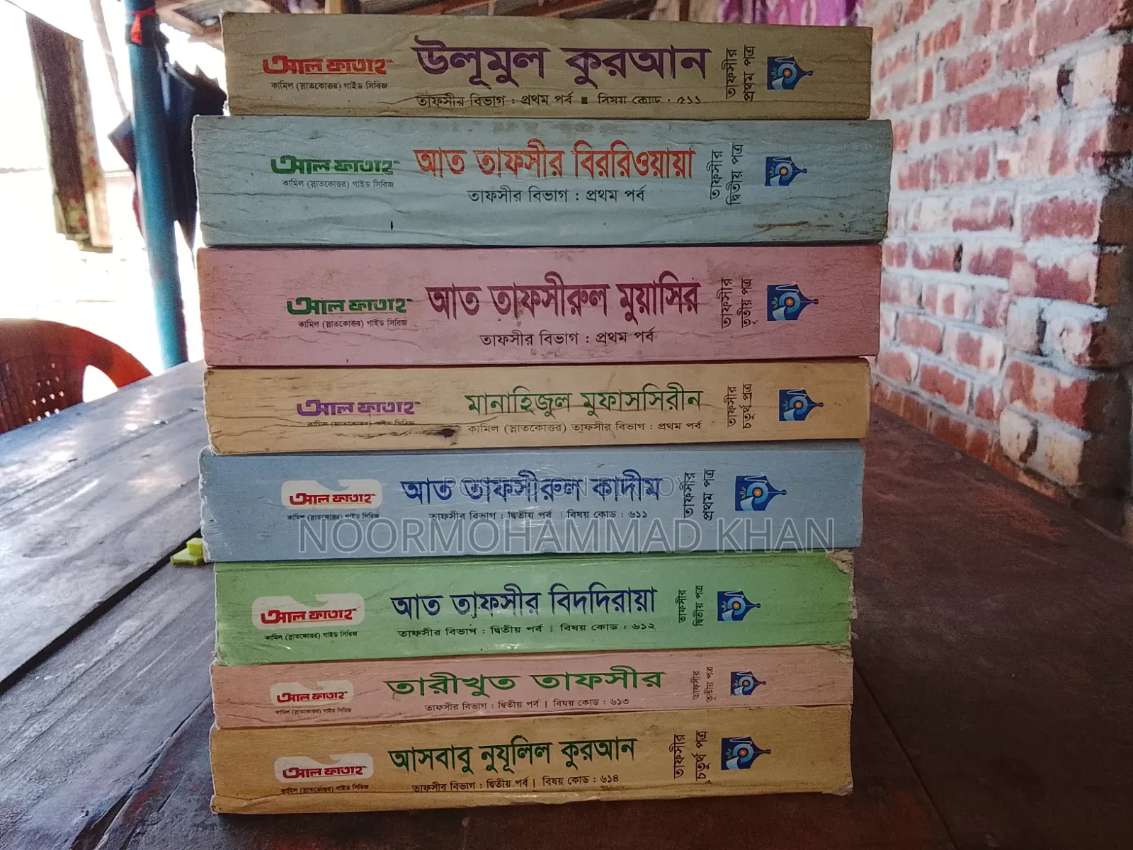 Kamil Tafseer Department Guide Books 1st Year 2nd Year