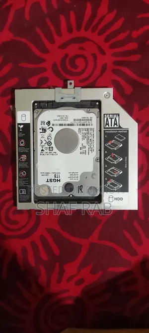 Computer Hardware