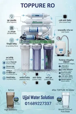 Water Filter Water Filter