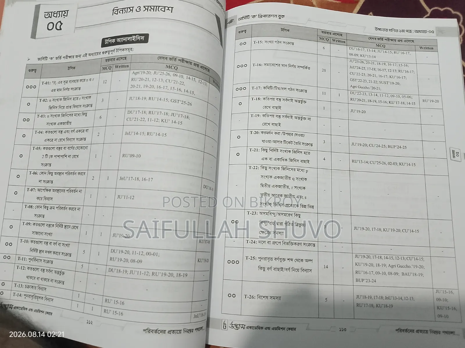 Udvash Versity KA Higher Math Preparetion Book 1st and 2nd Paper