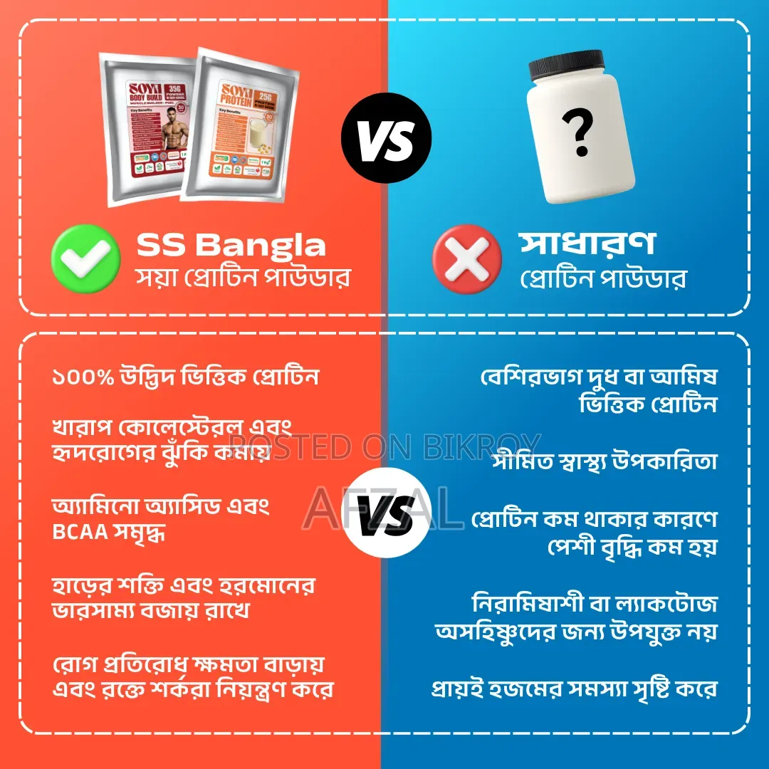 প্রিমিয়াম বডি বিল্ড সয়া প্রোটিন