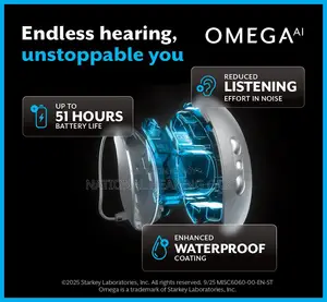 Starkey Omega AI 16 mRIC R Hearing Aid