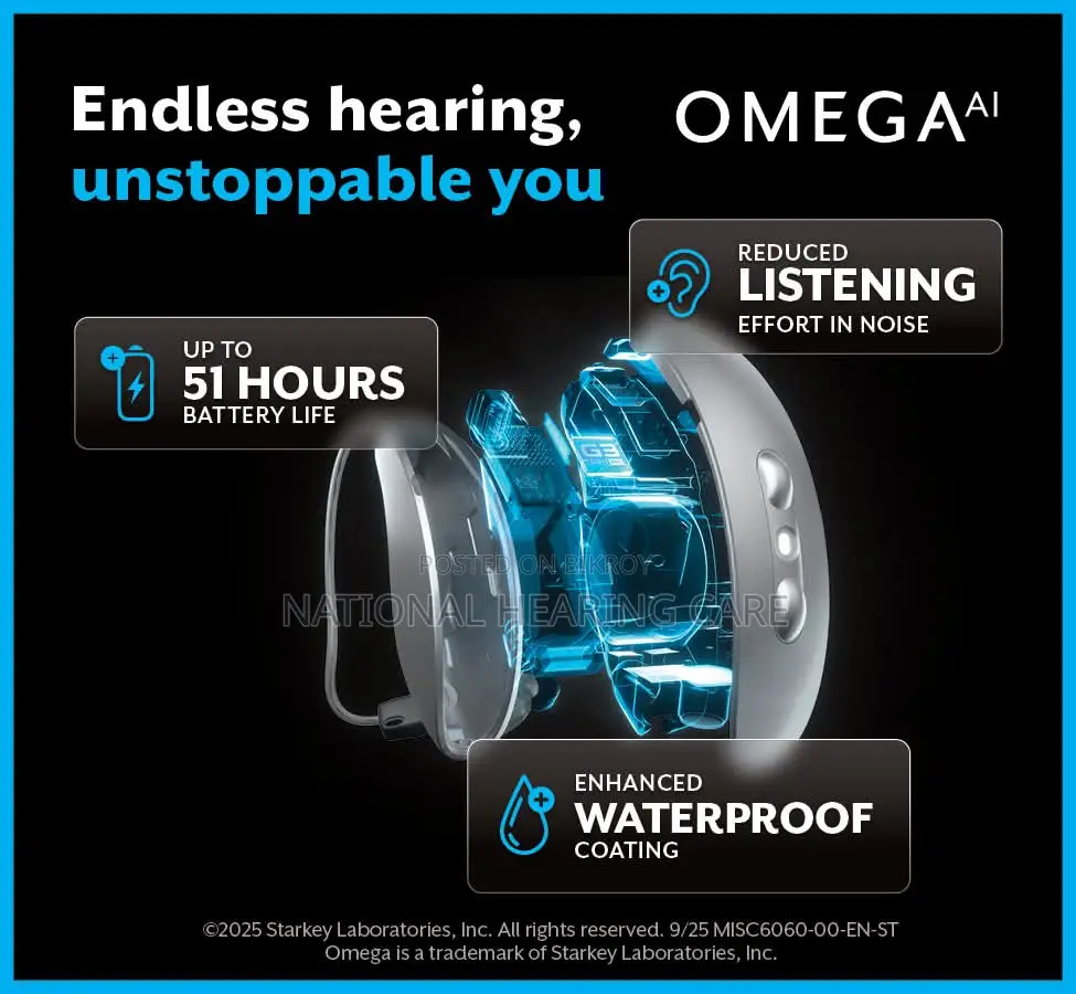 Starkey Omega AI 16 mRIC R Hearing Aid