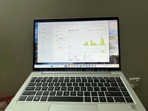 ল্যাপটপ HP Elitebook 645 G9 8GB AMD Ryzen 5 SSD 256GB