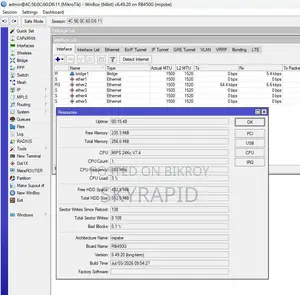 Mikrotik RB450G: 5port Gigabit Ethernet Router