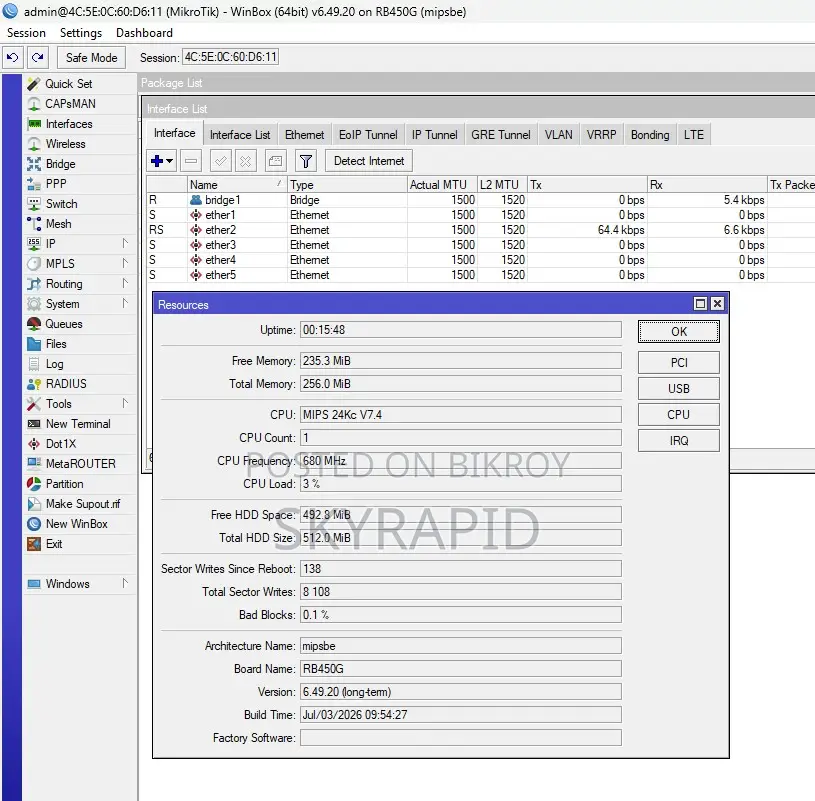 Mikrotik RB450G: 5port Gigabit Ethernet Router