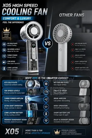 X05 Handheld High-Speed Cooling Fan