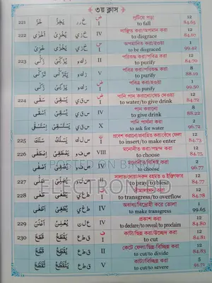 Quran Bangla Learn