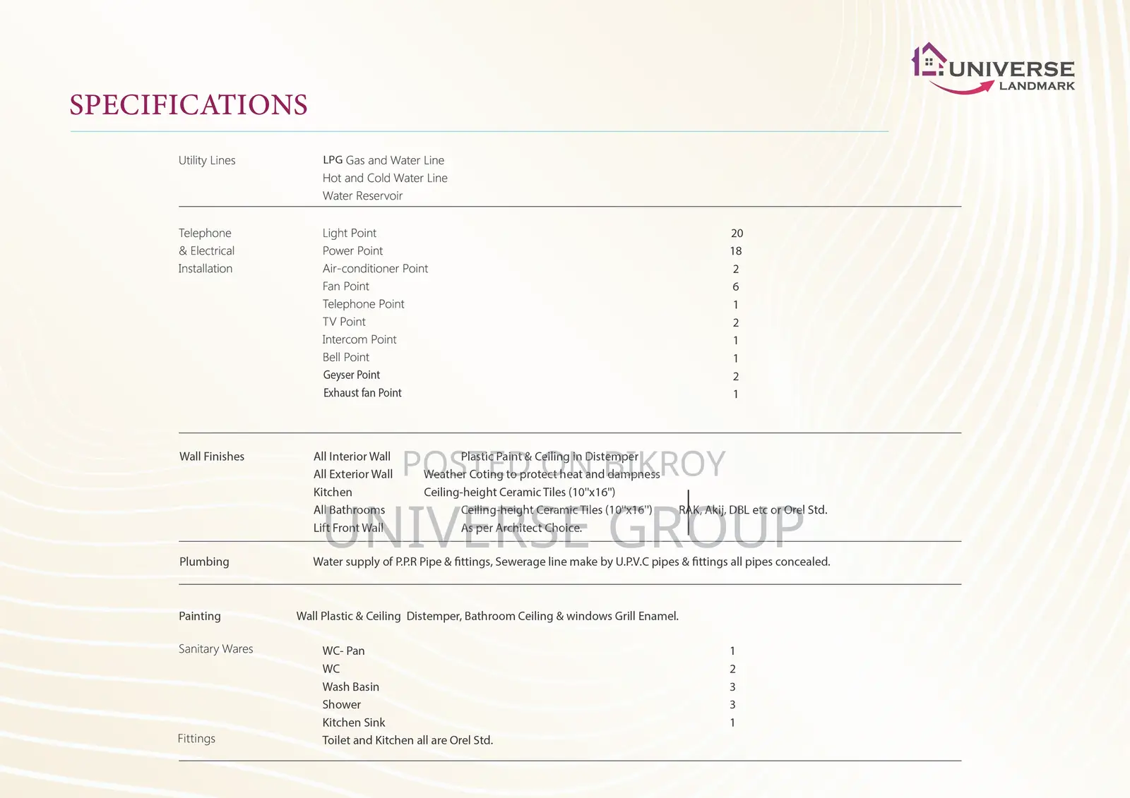 3-Bedroom Apartment in Dreamsquare, Mohammadpur for sale