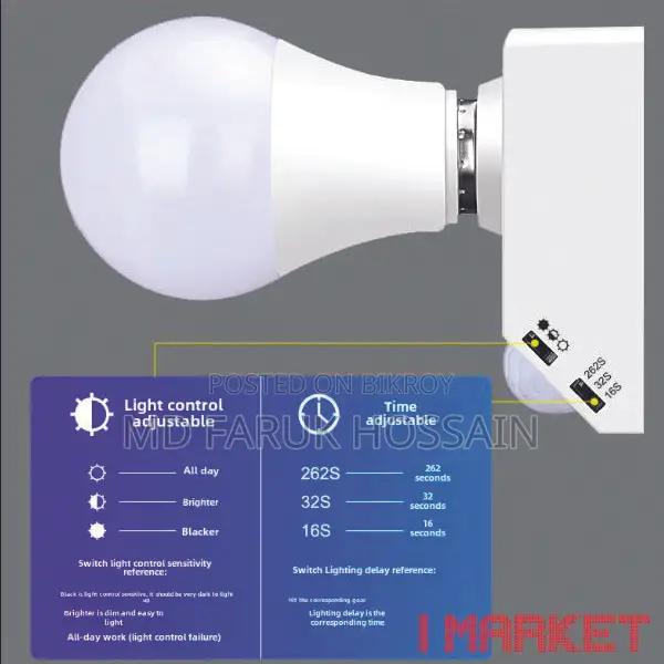 Motion Sensor Lamp – Automatic LED Motion Sensor Light