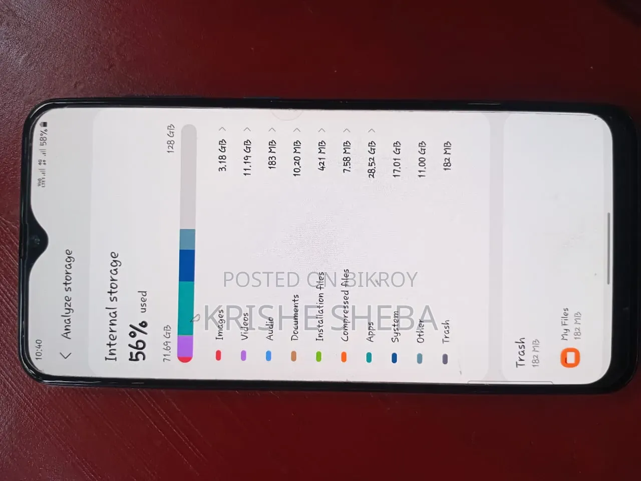 স্যামসাং গ্যালাক্সি এ৫০ ১২৮ জিবি নীল