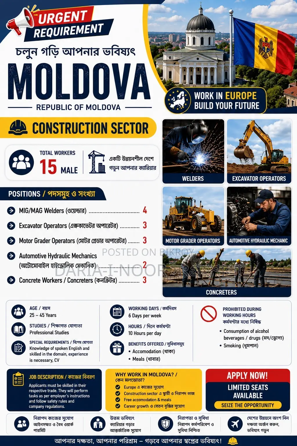 Moldova Work Opportunity – Construction Sector