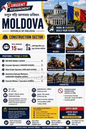 Moldova Work Opportunity – Construction Sector