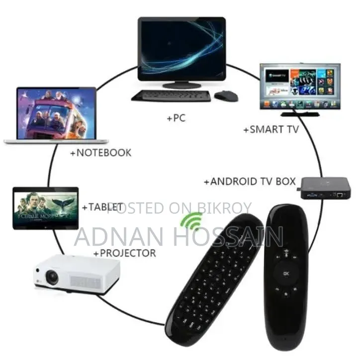 C120 Wireless Air Mouse Keyboard Remote