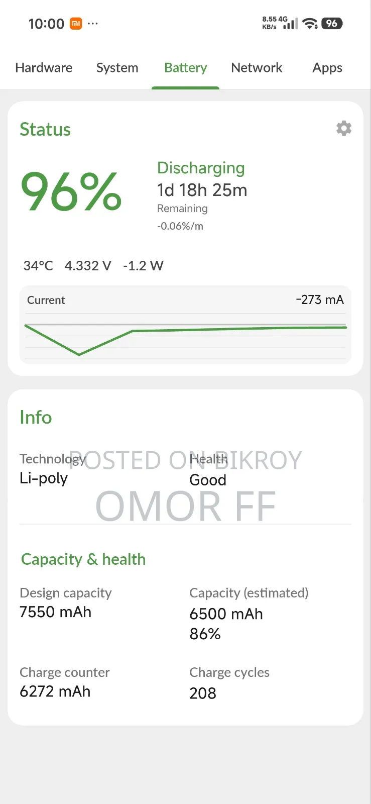 Xiaomi Redmi Turbo 4 Pro 256 GB White