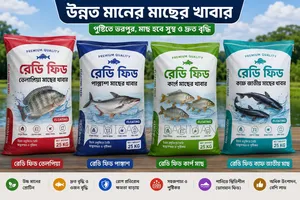Agro Feed Business Management Software