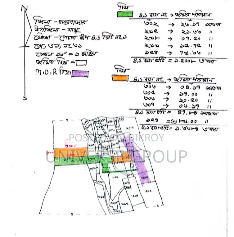 Unibay Resort