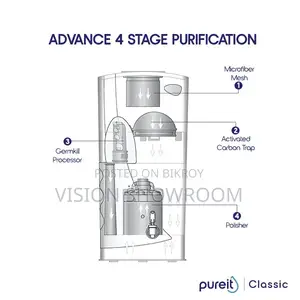 Pureit Classic 23L