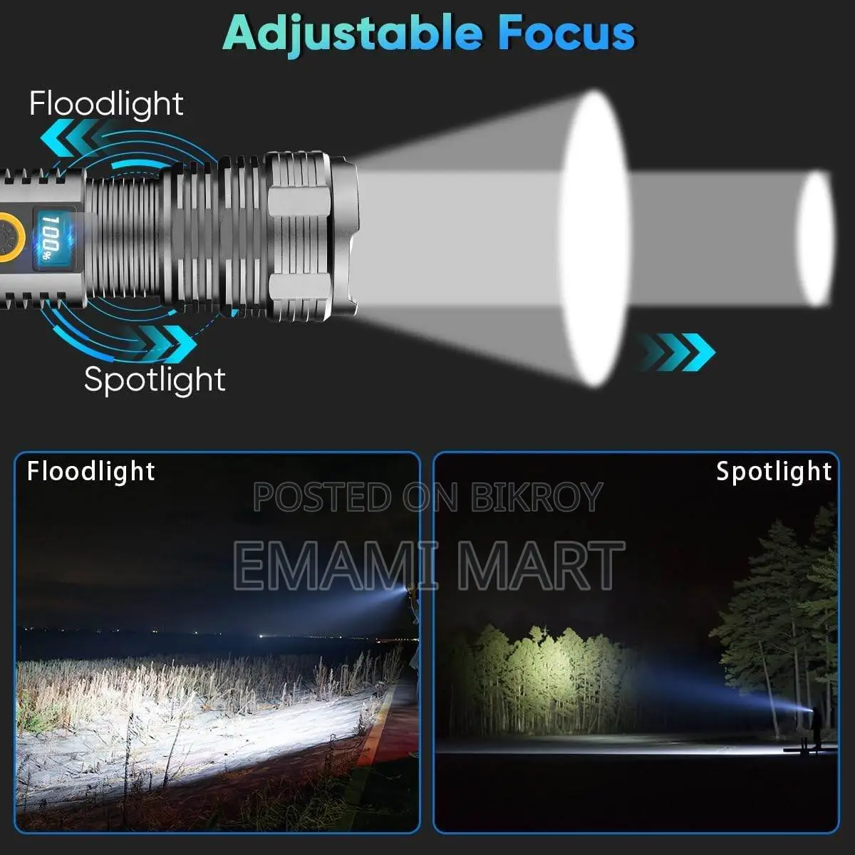 Luteti Flashlights LED High Lumens Rechargeable, 250000 Lumens Super B