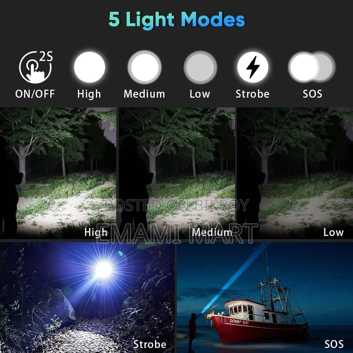 Luteti Flashlights LED High Lumens Rechargeable, 250000 Lumens Super B