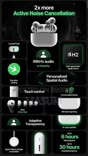 Apple Airpods Pro 2nd Generation Master Copy