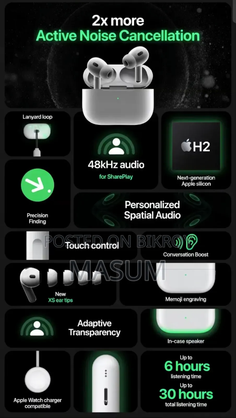 Apple Airpods Pro 2nd Generation Master Copy