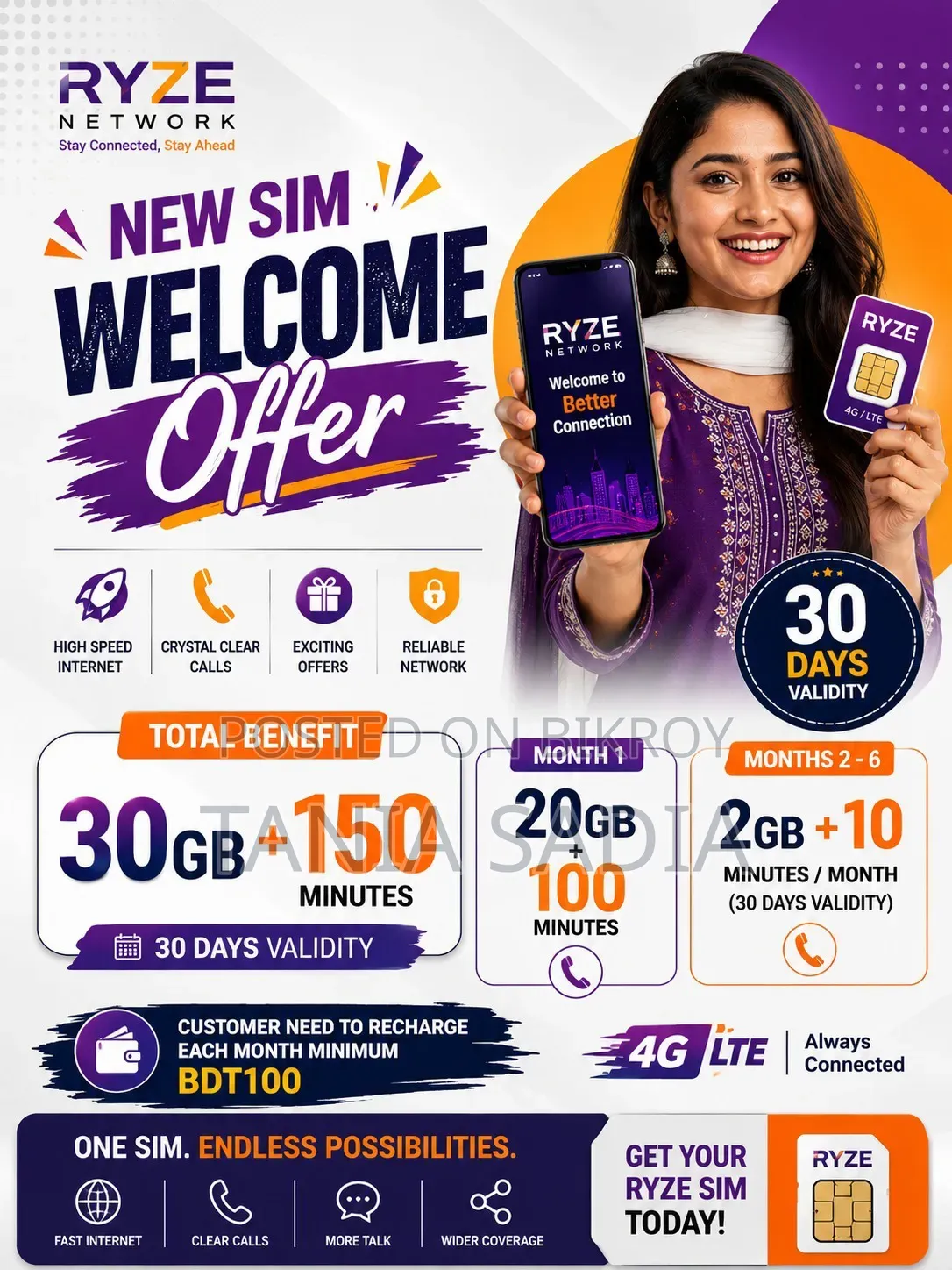 Ryze Sim Kushtia