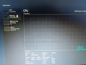 Desktop Computer 16GB AMD Ryzen 5 SSD 640GB