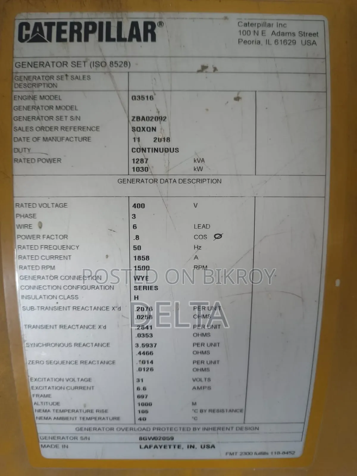 Generator Rent