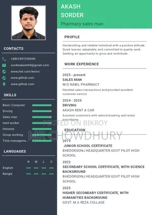 Need a Sales & Telemarketing CVs